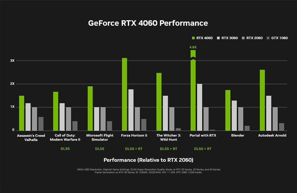 iGame-GeForce-RTX4060-Ultra-W-DUO-OC-8GB-V_05.jpg