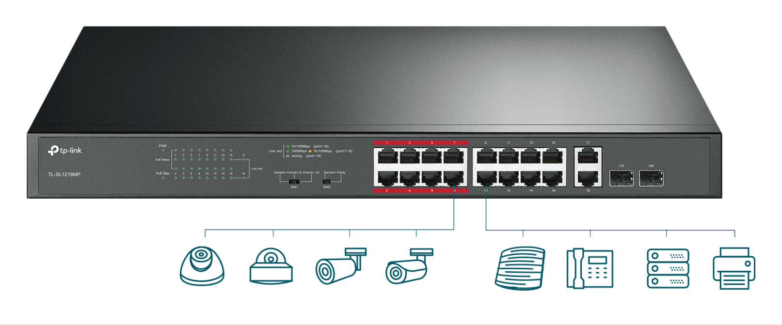 Switch TP-Link SL1218MP (16 Port POE 10/100 và 2 Port SFP)
