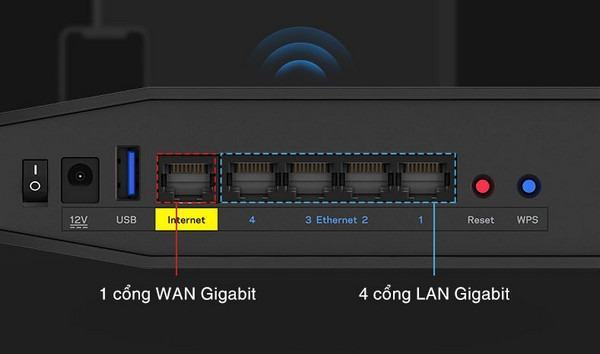 42880_e7350-ahbvh6 Bộ phát wifi 6 Linksys E7350-AH MAX-STREAM (AX1800Mbps/Wifi Mesh/35 User) ảnh 6