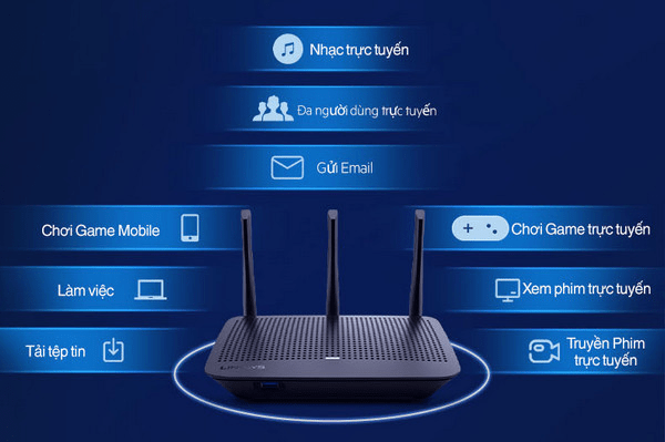 42885_ea7500s-ahbvh5 Bộ phát wifi Linksys EA7500S-AH MAX-STREAM (AC1900Mbps) ảnh 5