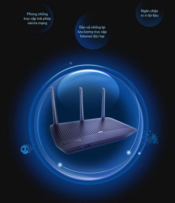 42885_ea7500s-ahbvh6 Bộ phát wifi Linksys EA7500S-AH MAX-STREAM (AC1900Mbps) ảnh 6