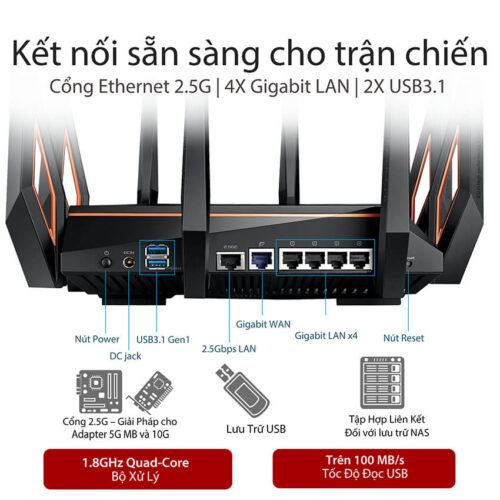 Router wifi ASUS GT-AX11000
