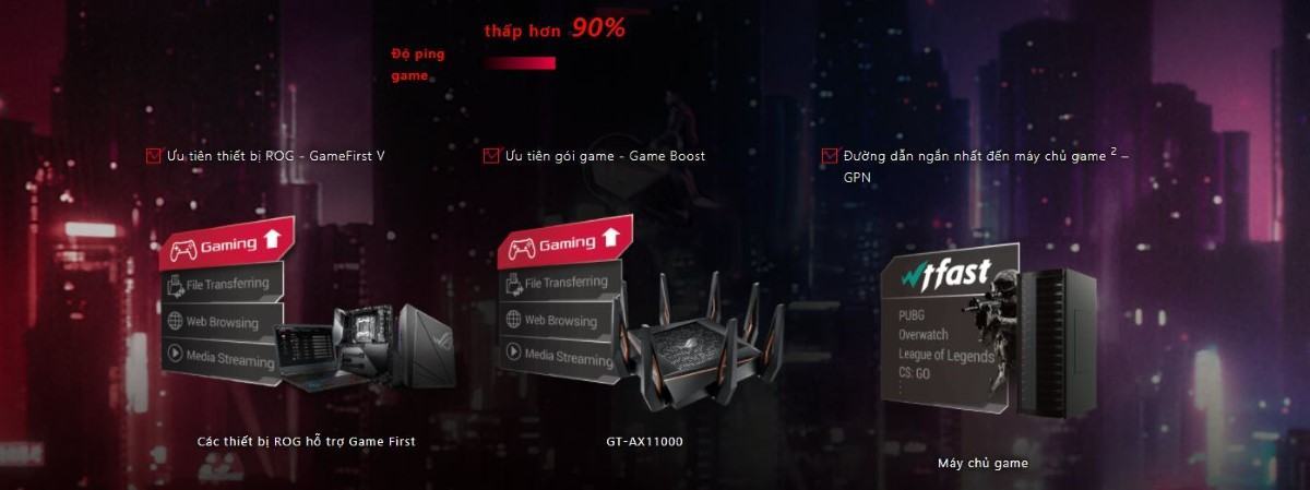 Router wifi ASUS GT-AX11000 Chuẩn AX11000 - Wifi 6 1