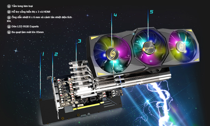 50 vgaleadtekwinfastrtx3070tihurricane8gbgddr 1 1