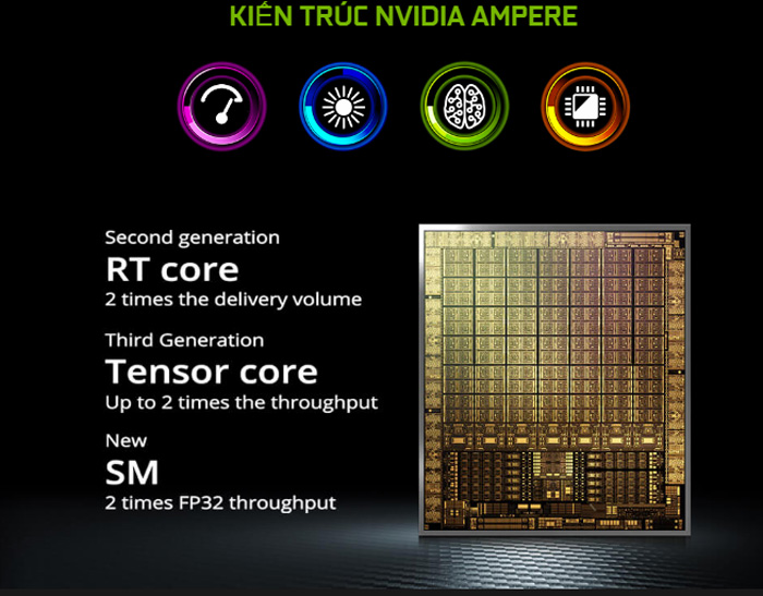 50 vgaleadtekwinfastrtx3070tihurricane8gbgddr 1 5