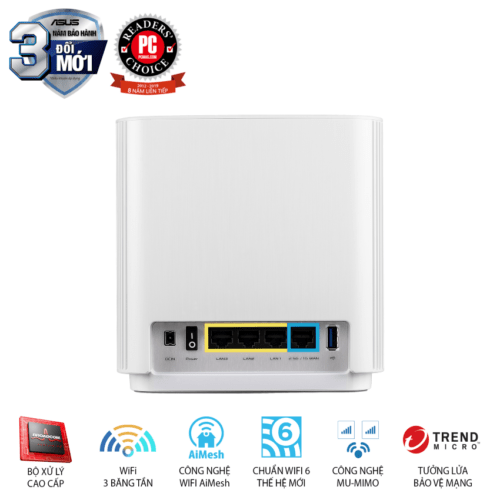 cổng kết nối của Bộ Mesh Wifi ASUS XT8 (W-2-PK) ZenWiFi 6 Chuẩn AX6600,