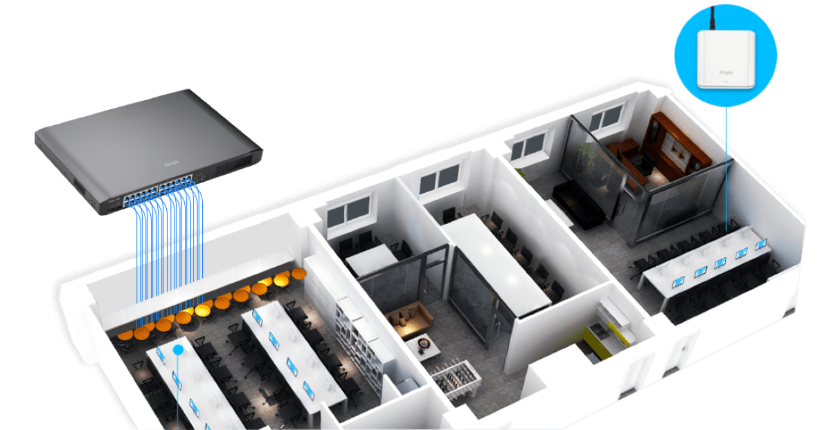 Bộ phát sóng WIFI treo tường Ruijie RG-AP110-L 7
