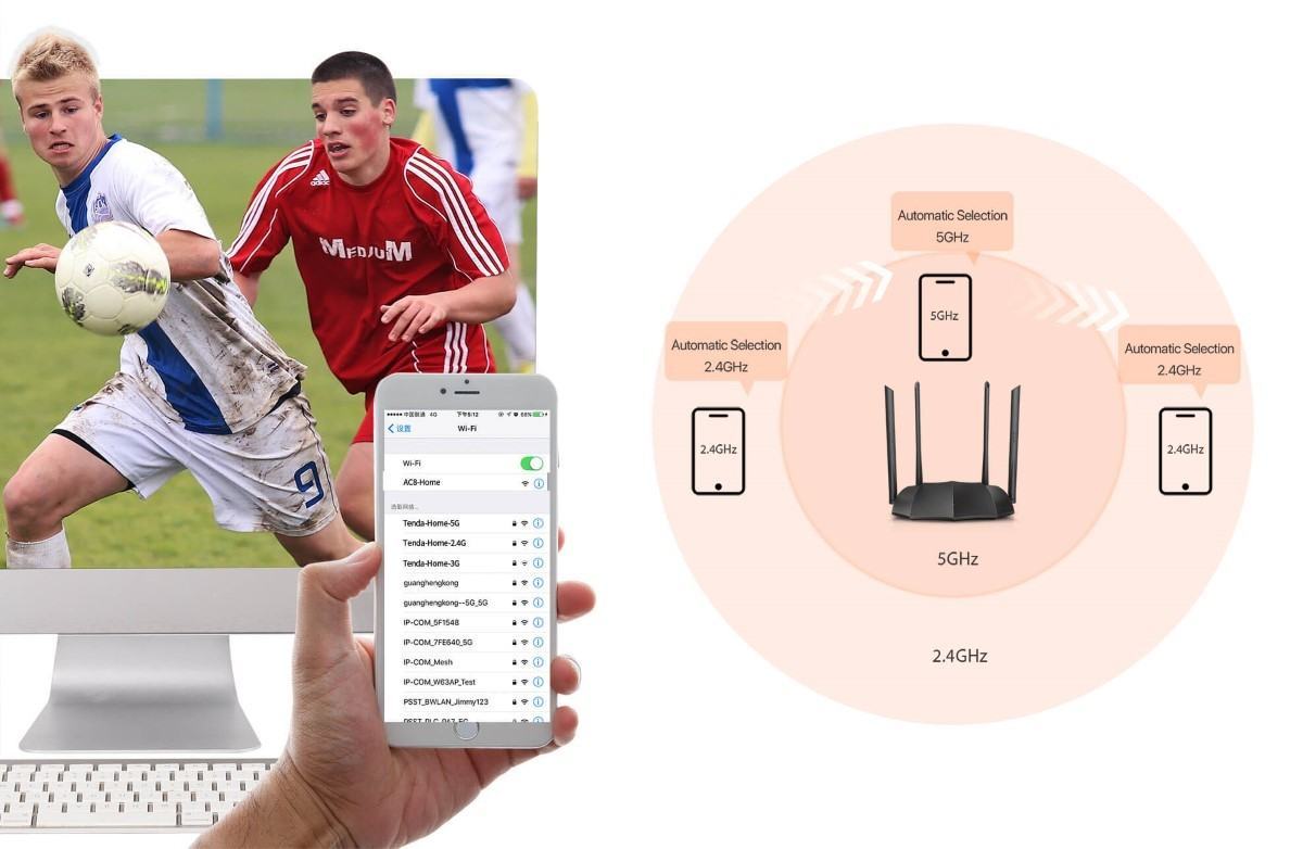 Bộ phát wifi Tenda AC8 3