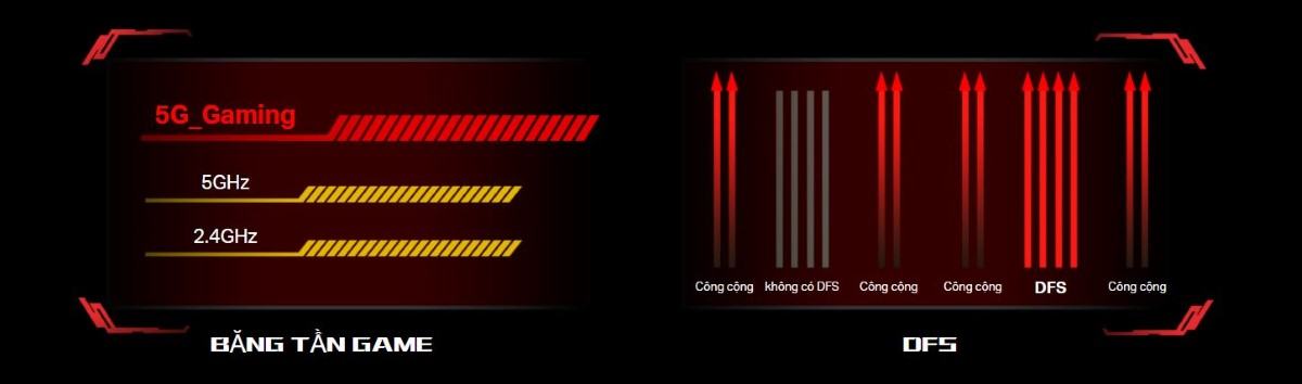 Bộ phát wifi TP-Link Archer AX11000 6