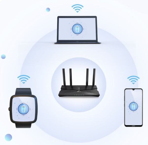 Bộ phát wifi TP-Link Archer AX50 Wifi 6, AX3000 7