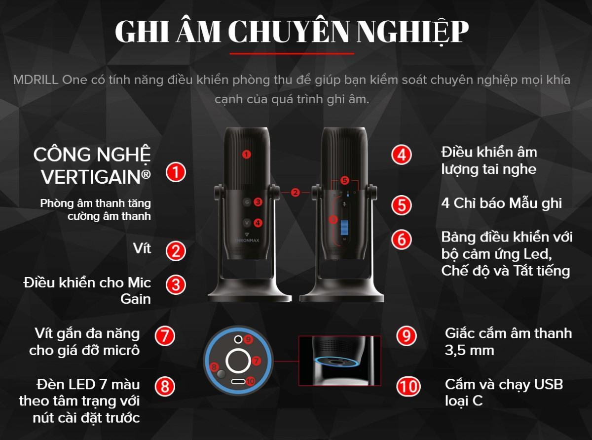 Bộ Microphone Thronmax Mdrill one KIT  1