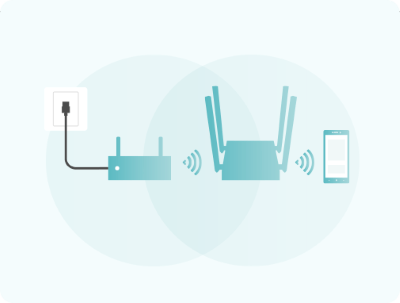 Bộ phát wifi TP-Link Archer C54 tốc độ AC1200Mbps 5