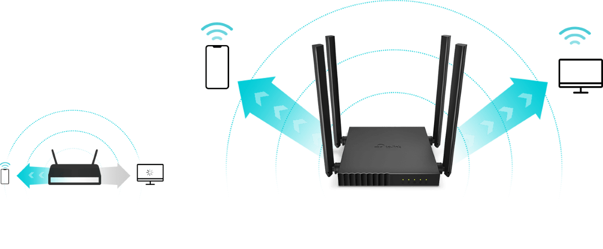 Bộ phát wifi TP-Link Archer C54 tốc độ AC1200Mbps 3