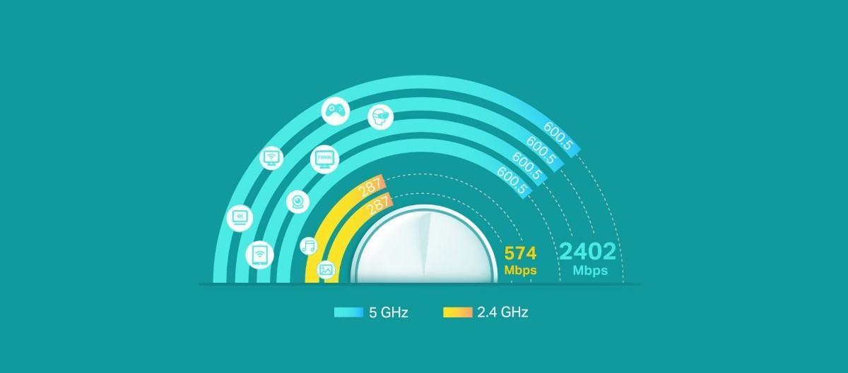 57267_wifimeshtp-linkdecox603packwifi6ax300010 Bộ phát wifi Mesh Tp-Link Deco X60 3 pack WIFI 6 AX3000 3