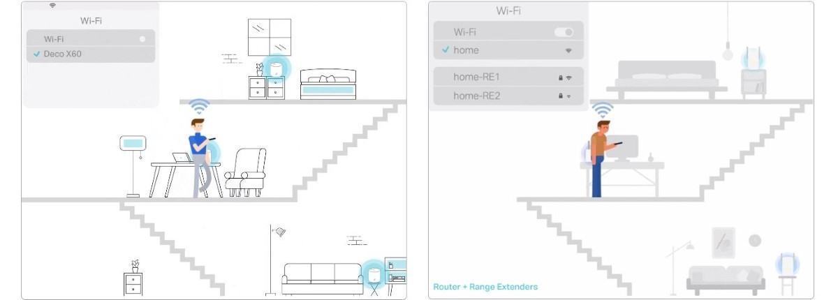 57267_wifimeshtp-linkdecox603packwifi6ax30008 Bộ phát wifi Mesh Tp-Link Deco X60 3 pack WIFI 6 AX3000 2