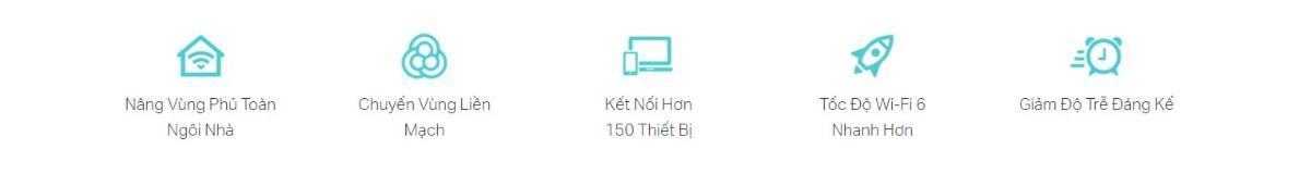 57268_tp-linkdecox203pack10-1 Bộ phát wifi Mesh Tp-Link Deco X20 3 pack WIFI 6 AX1800 1