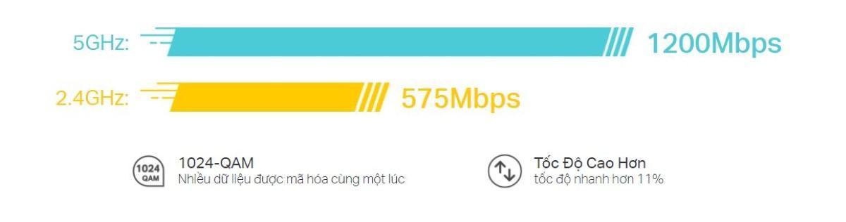 57268_tp-linkdecox203pack8-1 Bộ phát wifi Mesh Tp-Link Deco X20 3 pack WIFI 6 AX1800 5