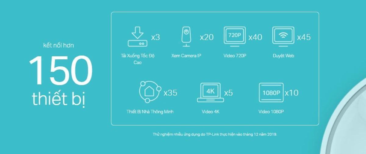 57268_tp-linkdecox203pack9-1 Bộ phát wifi Mesh Tp-Link Deco X20 3 pack WIFI 6 AX1800 4