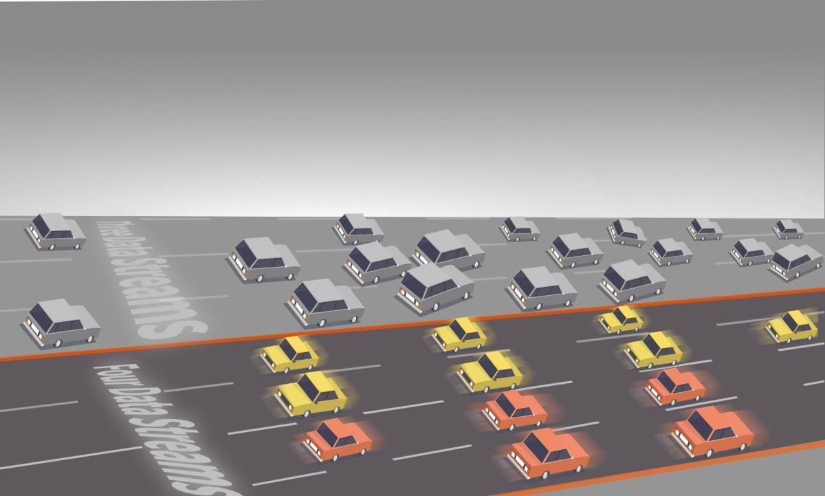 Bộ phát wifi Tenda AC23 tốc độ AC2100Mbps  2