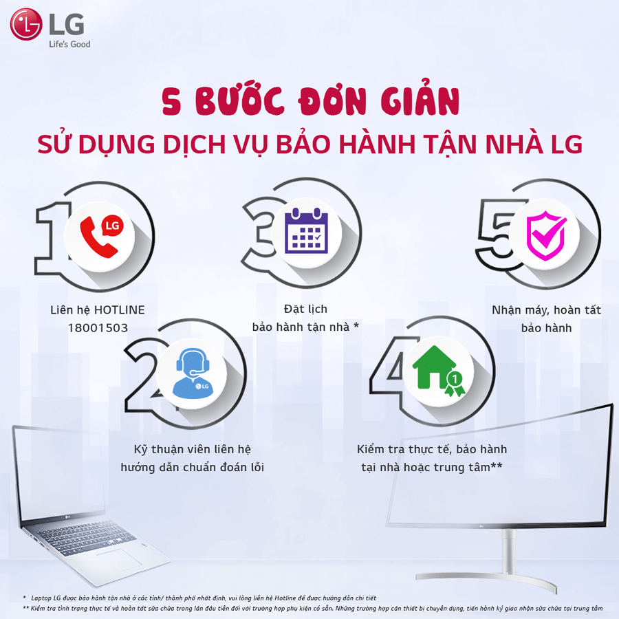 Màn hình LG 27MP500-B bảo hành tại nhà