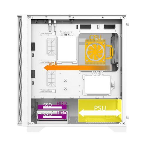 Vỏ Case MONTECH Air 100 Lite White (MATX/Mid Tower/Màu Trắng)