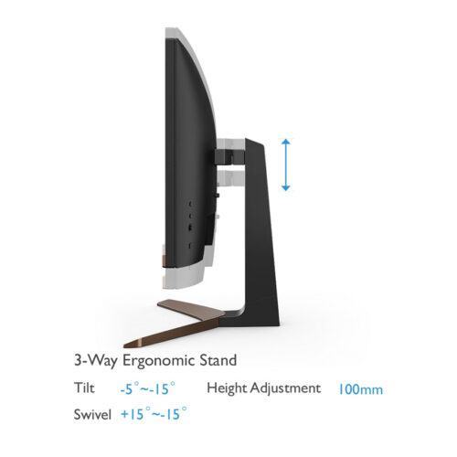 Màn hinh BenQ EW2880U