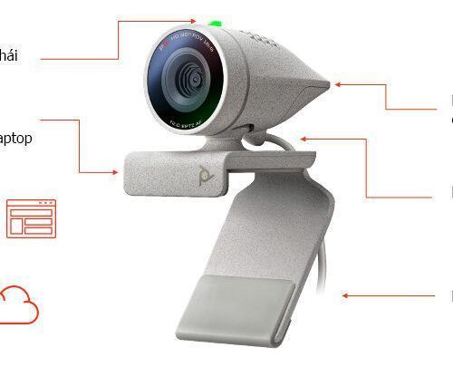 Webcam hội nghị truyền hình Poly Studio P5