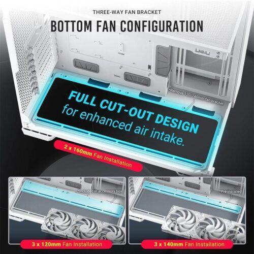 Vỏ case ANTEC C8 White