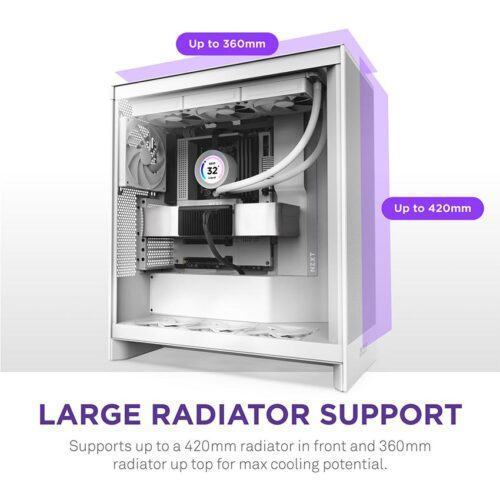 Vỏ máy tính NZXT H7 2024 FLOW RGB WHITE