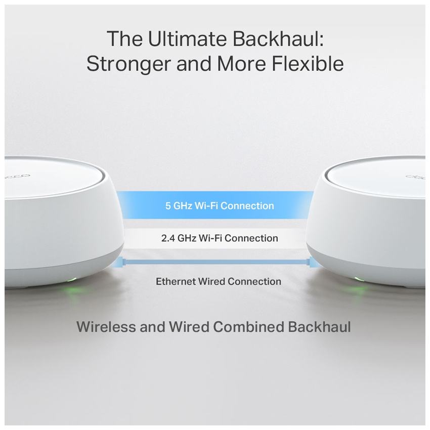 Router TP-Link Deco BE25 (2-Pack) Mesh wifi 7 BE5000