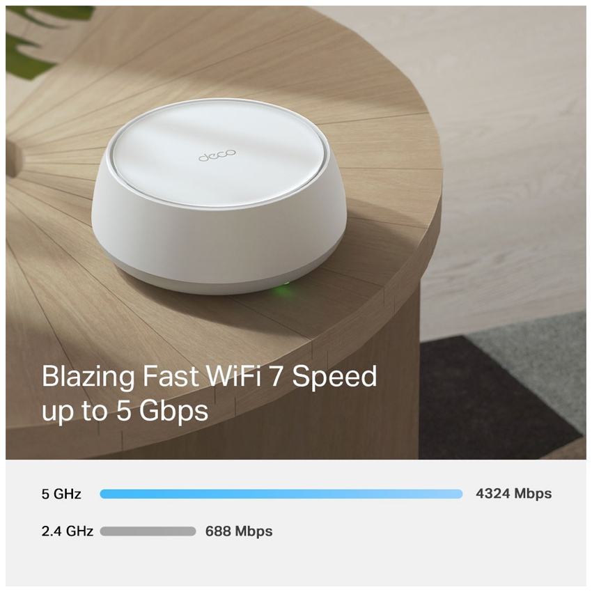 Router TP-Link Deco BE25 (2-Pack) Mesh wifi 7 BE5000
