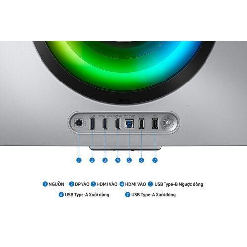Màn hình Samsung Odyssey G8 LS34DG850SEXXV