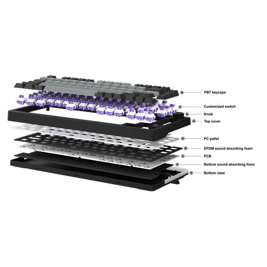 Bàn phím cơ không dây DareU EK75 Pro WBC