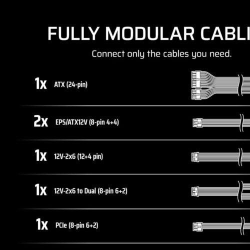Nguồn máy tính Corsair RM850e ATX 3.1
