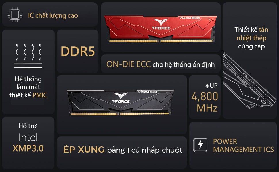 Ram Desktop TEAMGROUP VULCAN