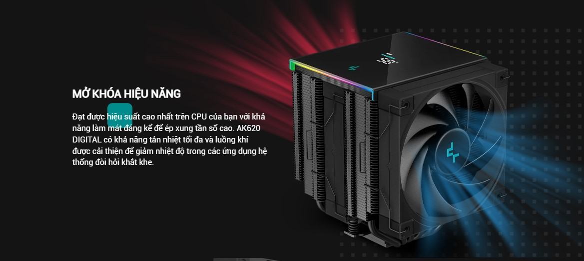 Tản nhiệt khí DEEPCOOL AK620 Digital