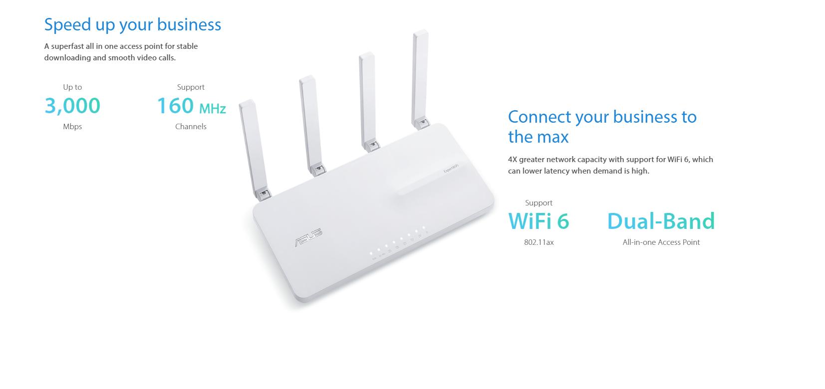 anh3-1 Router Asus Wifi 6 ExpertWiFi EBA63 (AX3000/AiMeshPoE) 2