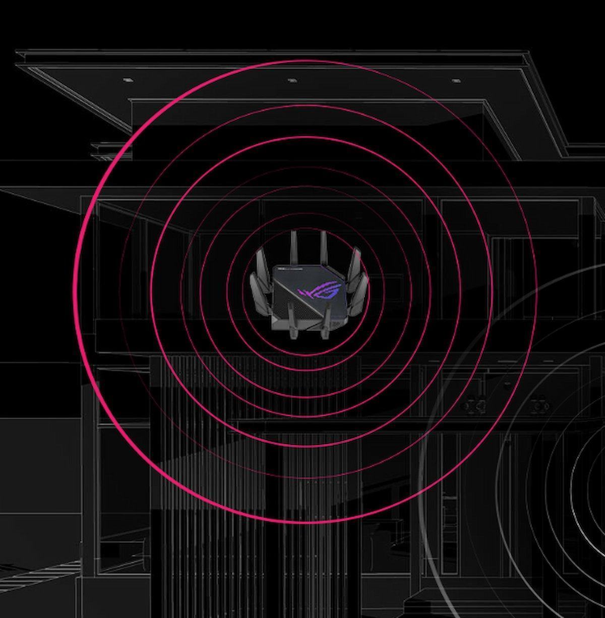 OFDMAテクノロジー