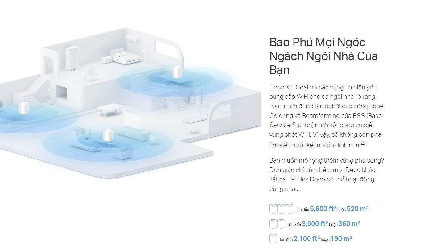 Bộ phát wifi mesh TP-Link Deco X10 3 Pack Wireless AX1500Mbps