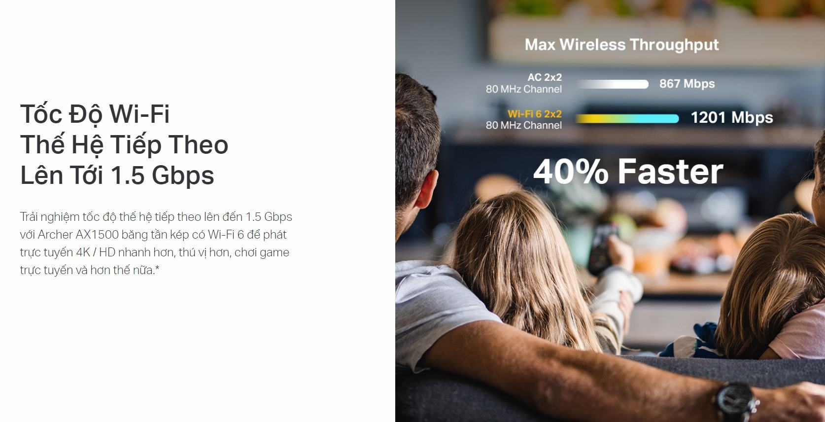 Bộ phát wifi 6 TP-Link Archer AX12 Wireless AX1500