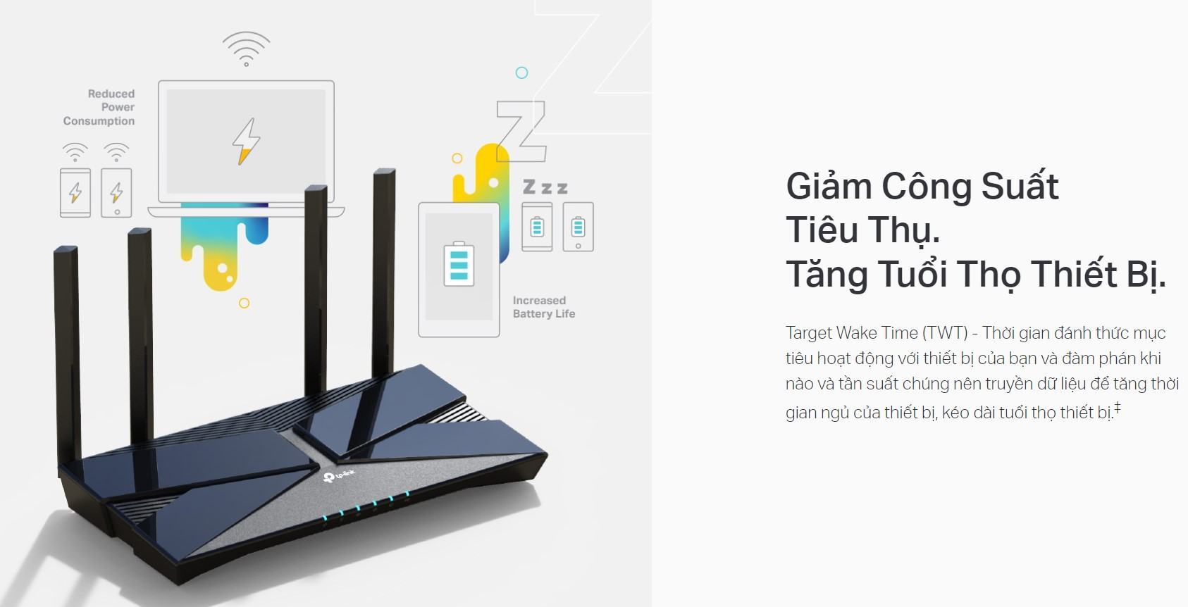 Bộ phát wifi 6 TP-Link Archer AX12 Wireless AX1500