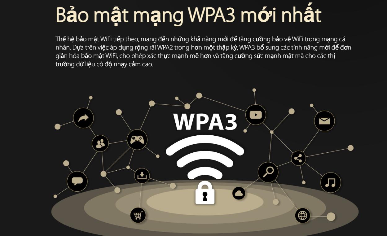 Bộ phát wifi Asus RT-AX52 