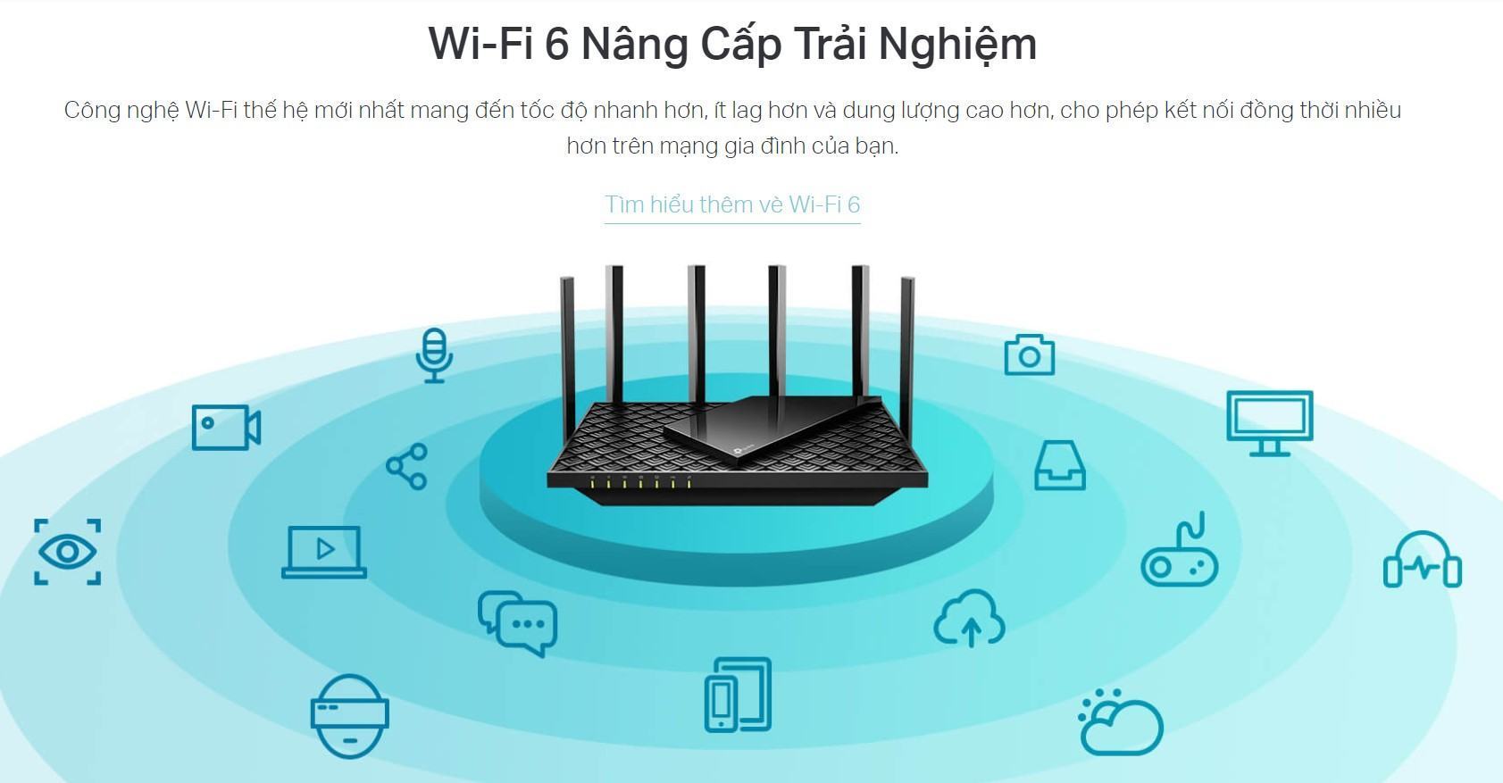 Bộ phát wifi 6 TP-Link Archer AX72 Wireless AX5400