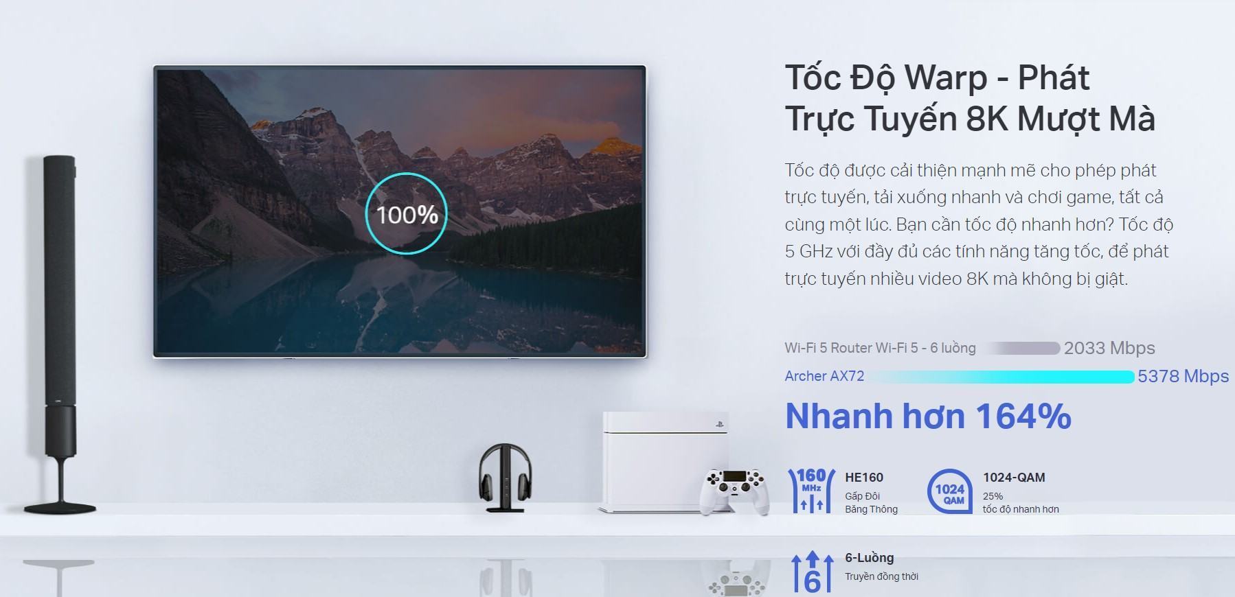 Bộ phát wifi 6 TP-Link Archer AX72 Wireless AX5400