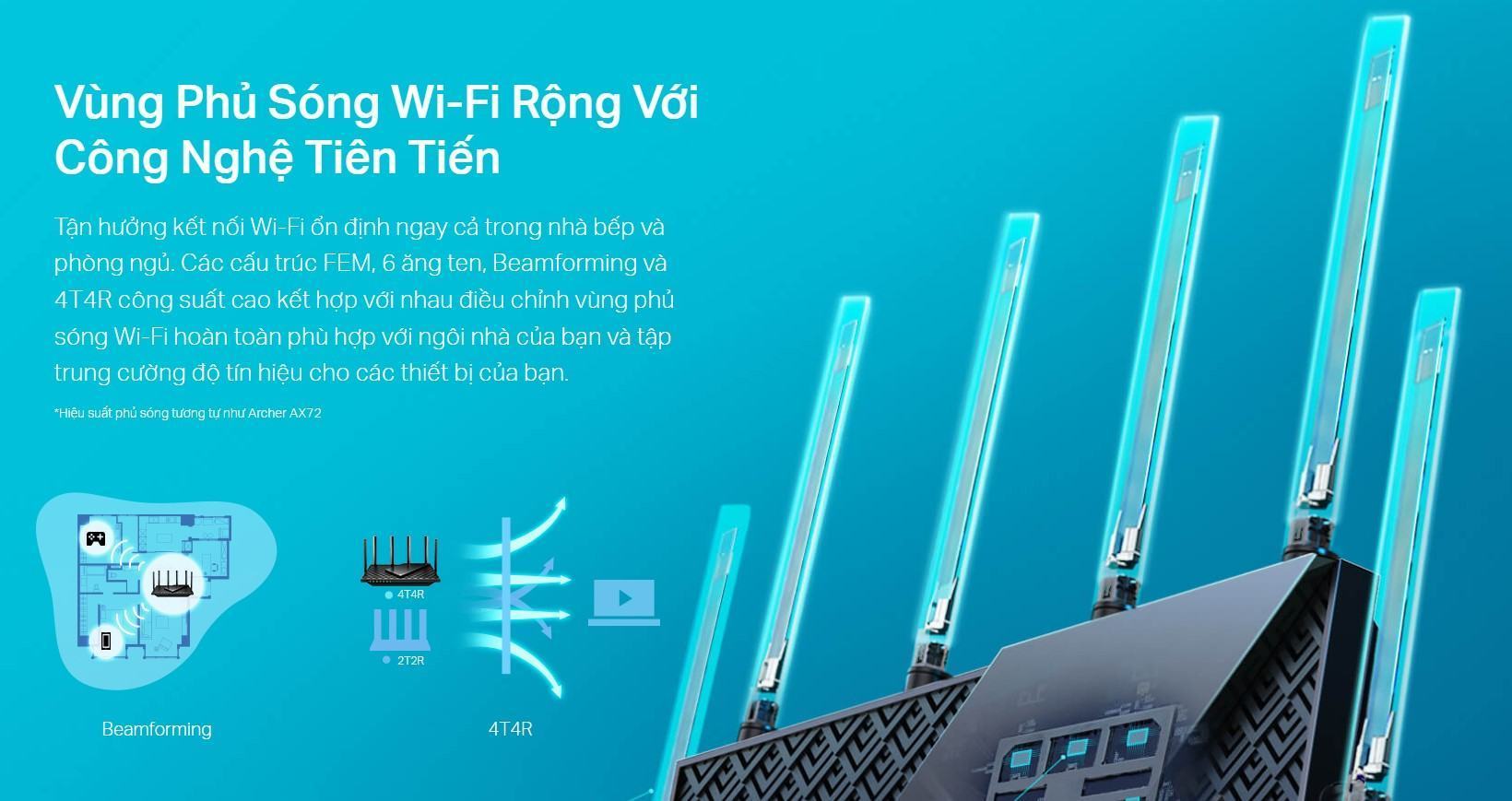 Bộ phát wifi 6 TP-Link Archer AX72 Wireless AX5400