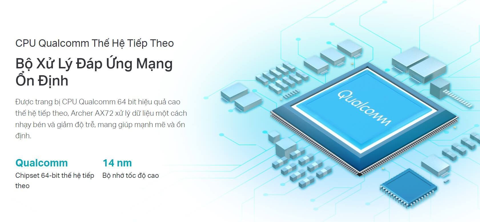 Bộ phát wifi 6 TP-Link Archer AX72 Wireless AX5400