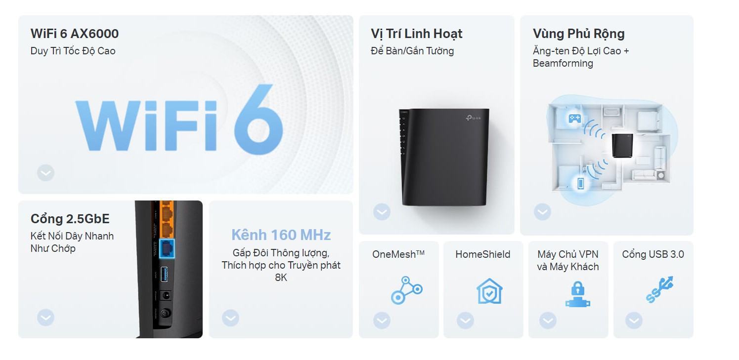 ax80-2 Bộ phát wifi Mesh Tp-Link Archer AX80 Wireless AC6000, 8 Luồng với Cổng 2.5G