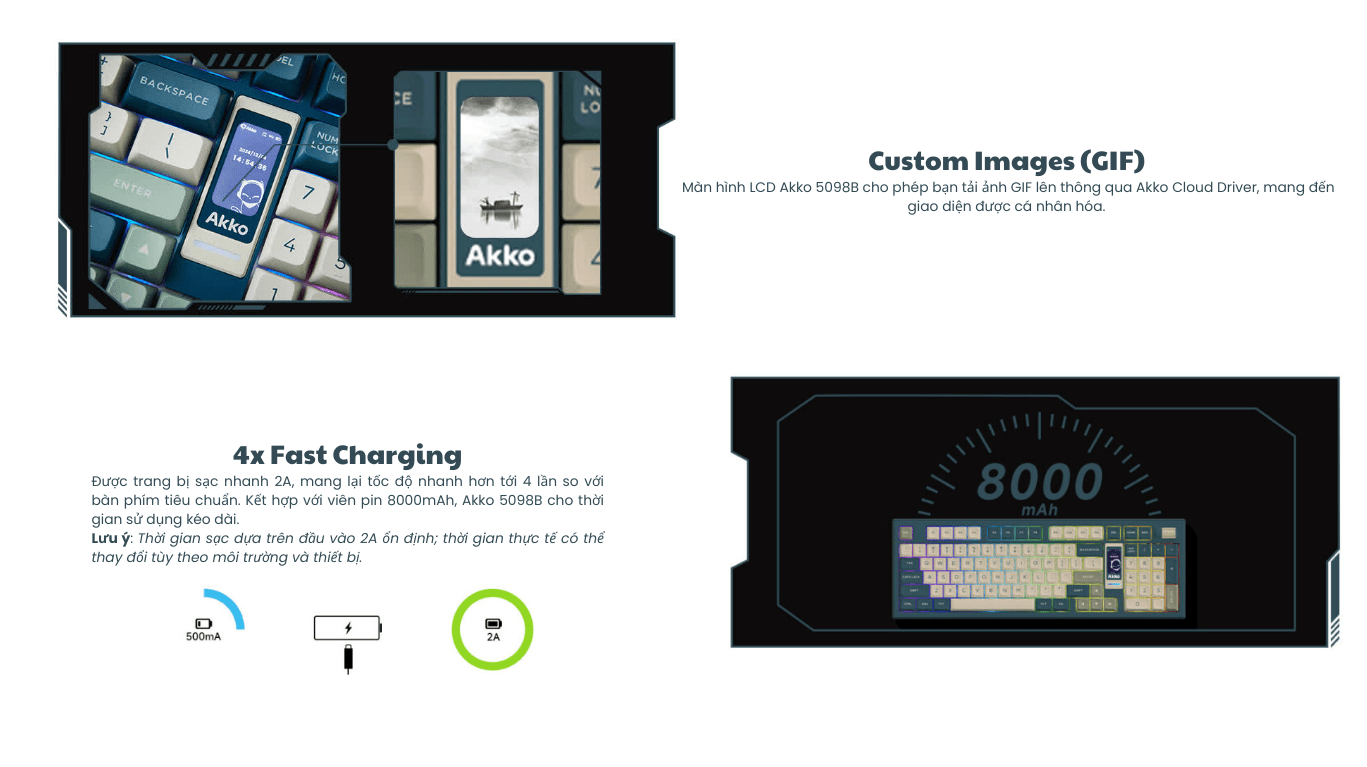 Bàn phím AKKO 5098B Ink Green 4