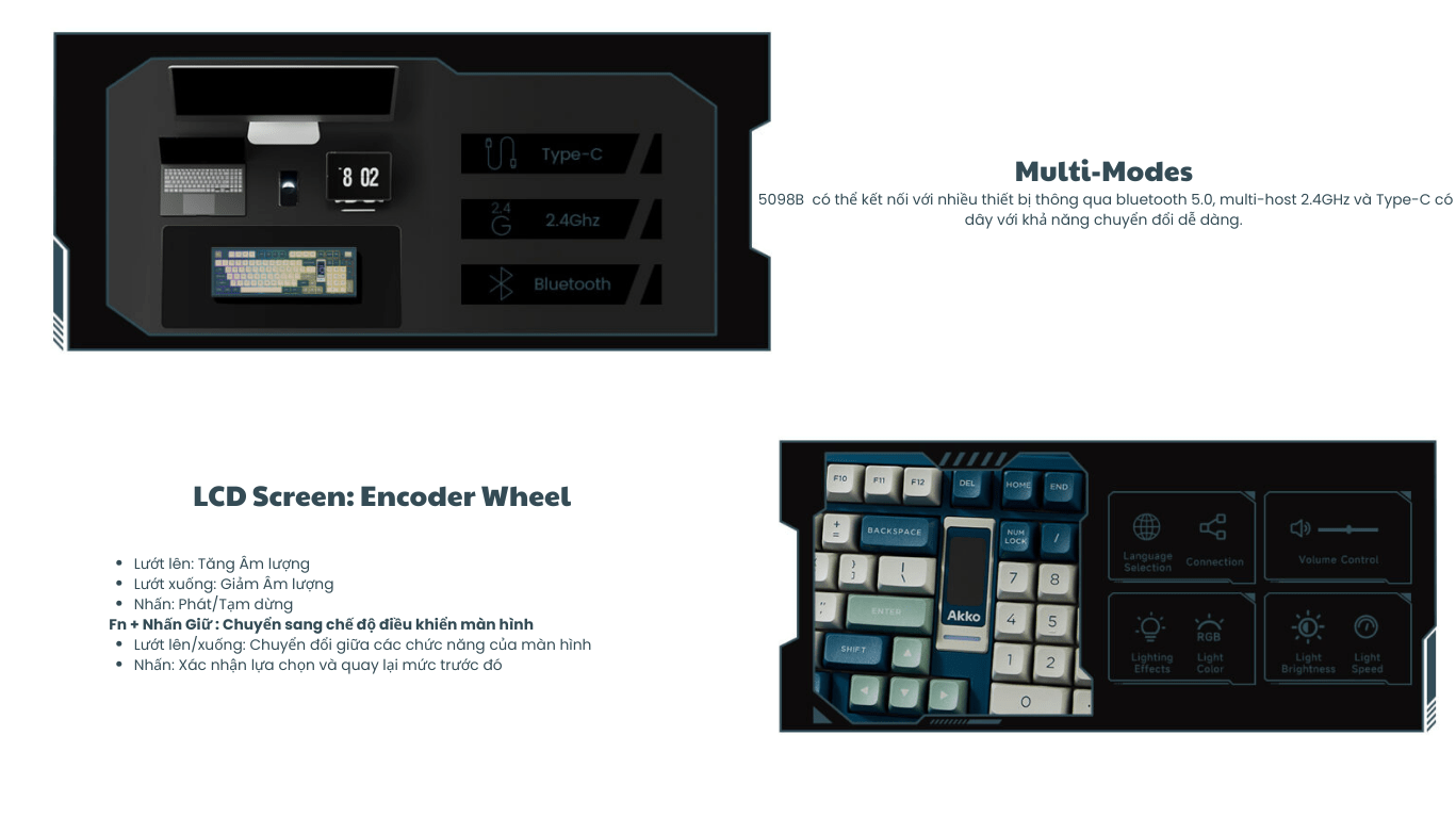 Bàn phím AKKO 5098B Ink Green 3