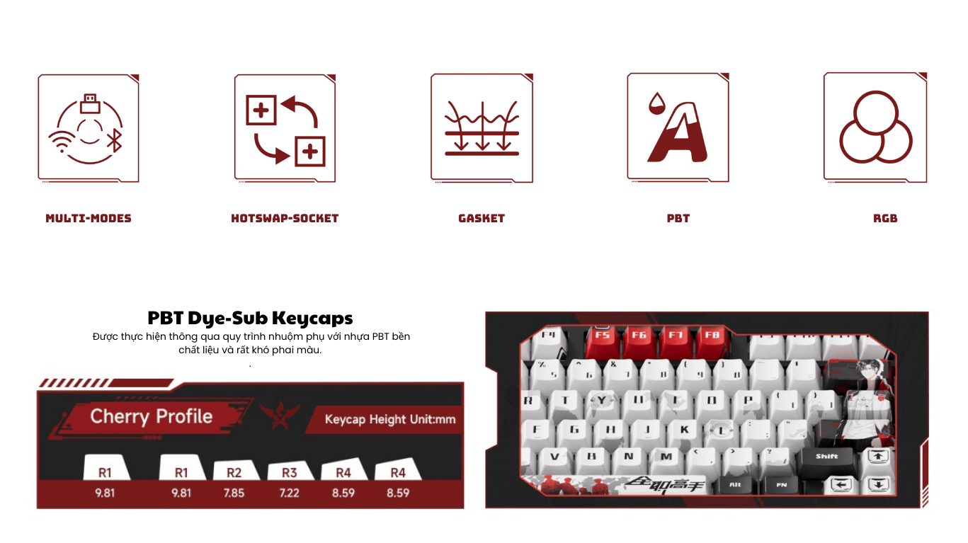 Bàn phím AKKO 5098B The King’s Avatar Ye Xiu 2